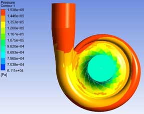 高溫電機(jī)cfd.jpg