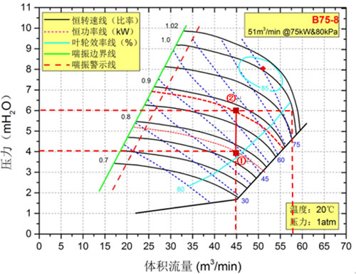 公司參加2020年北京水泥行業(yè)協(xié)會(huì)會(huì)員大會(huì)(圖2)